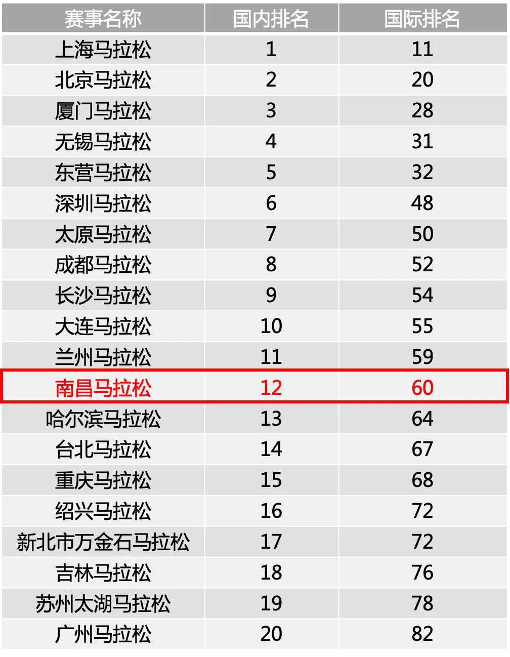 马拉松金标变事(马拉松金标是什么意思)